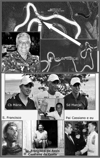 Furo do Cavado e a Sincronicidade de Jung