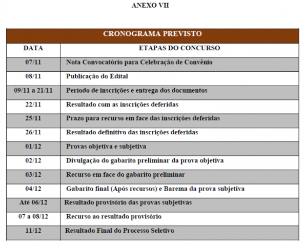 MPT-RO abre inscrições para Processo Seletivo de estagiários de nível superior em Rondônia e Acre - Gente de Opinião