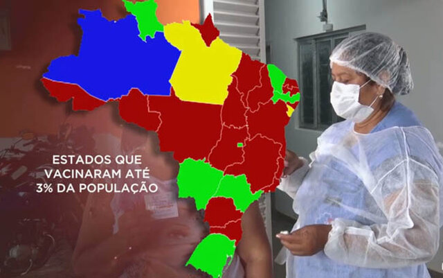 Rondônia tem menos de 3% da população vacinada - Gente de Opinião