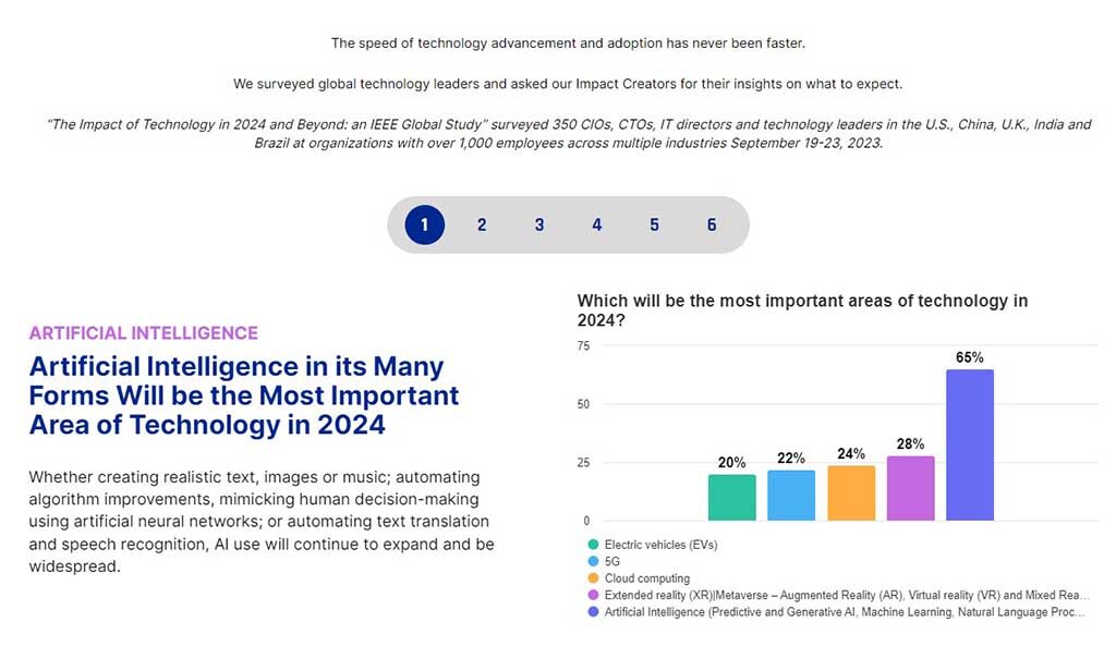 Inteligência Artificial em Suas Várias Formas Será A Área Mais Importante de Tecnologia em 2024, Indica Nova Pesquisa Global do IEEE com CIOs, CTOs e Líderes em Tecnologia  - Gente de Opinião