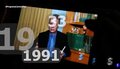 SIC TV completa 33 anos, uma história de conquistas e realizações