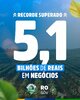 Novo recorde: governador Marcos Rocha comemora marca de R$ 5.1 bilhões em volume de negócio na 12ª Rondônia Rural Show