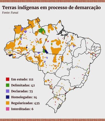 Demarcações de Terras Indígenas