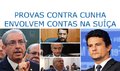 Provas contra Cunha envolvem contas na Suíça