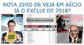 Nota zero de Veja em Aécio já o exclui de 2018?