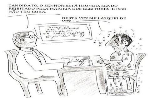 CANDIDATO, O SENHOR ESTÁ IMUNDO...