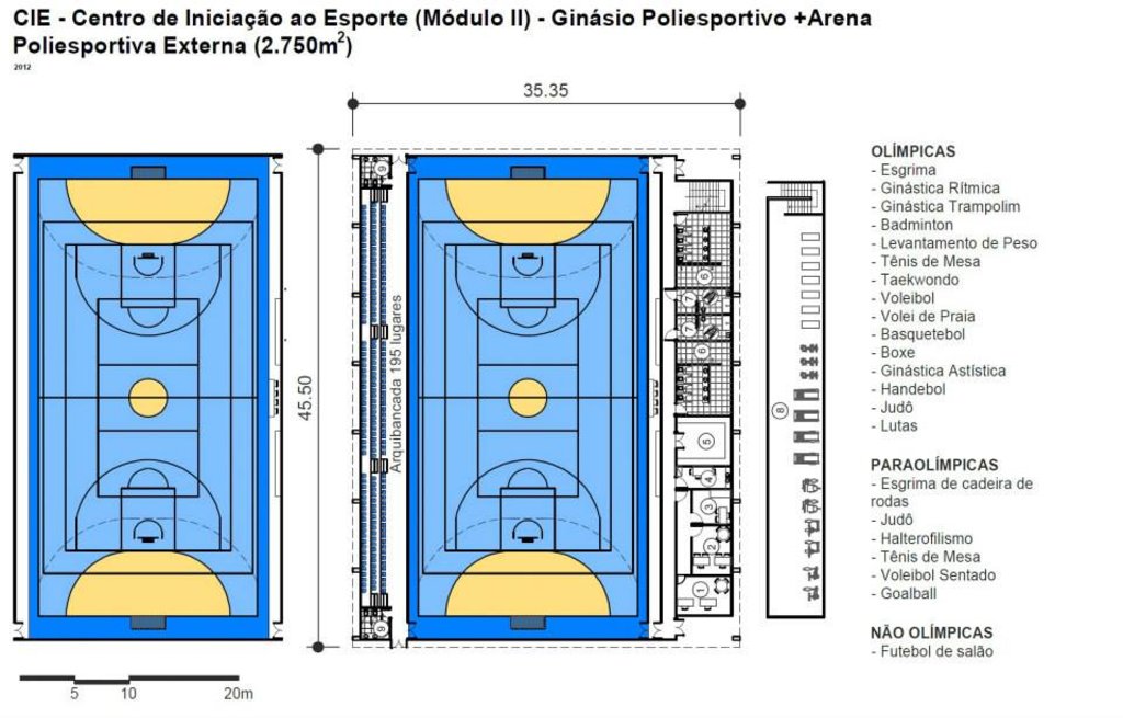  Acir libera recursos para hospital e centro esportivo - Gente de Opinião