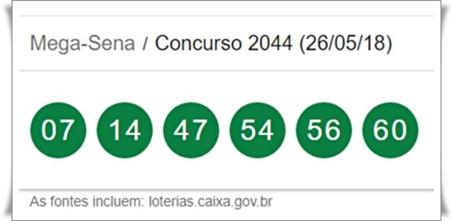 Mega-Sena concurso 2044: acumulou! Prêmio vai a R$ 30 milhões - Gente de Opinião