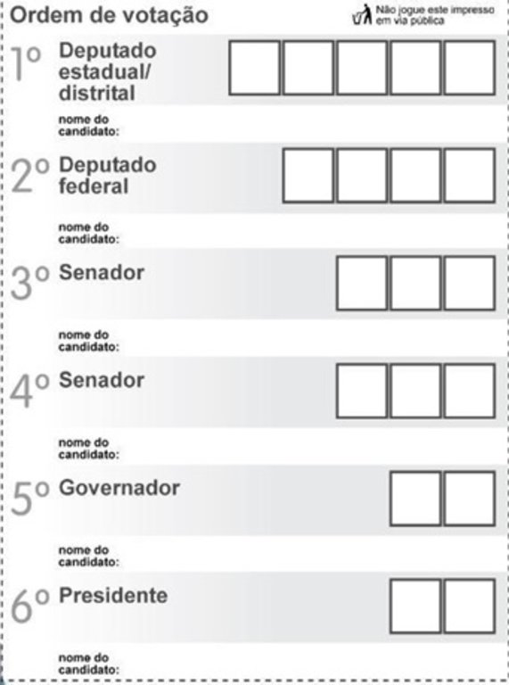 Como votar sem correr risco de errar - Por Sérgio Ramos - Gente de Opinião