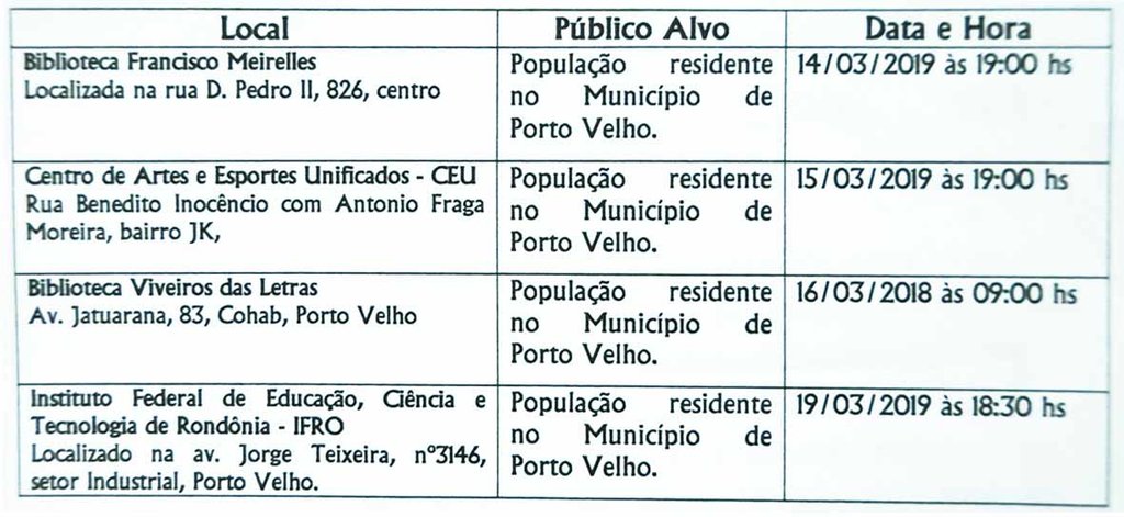 Audiências para elaboração da LDO iniciam nesta quinta-feira, 14 - Gente de Opinião