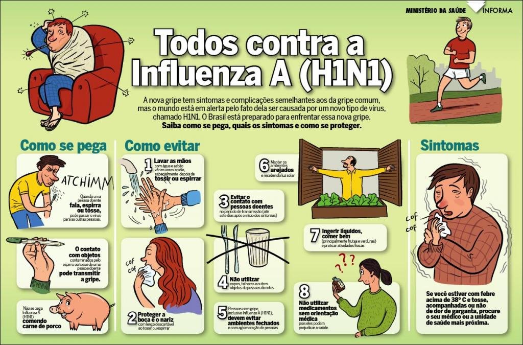 Porto Velho: Semusa alerta para medidas de prevenção contra Influenza - Gente de Opinião