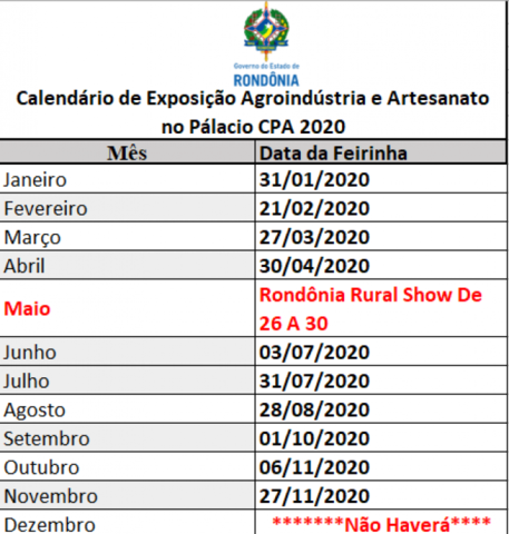 Exposição de produtos da agricultura familiar ganha calendário fixo no Palácio Rio Madeira, em Porto Velho - Gente de Opinião