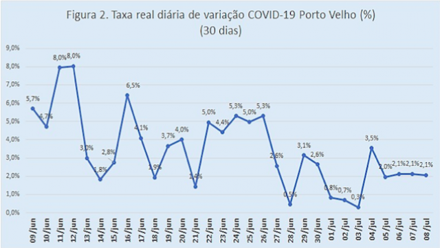 É necessário que o indicador seja adaptado para melhor avaliar o desempenho de cada município - Gente de Opinião