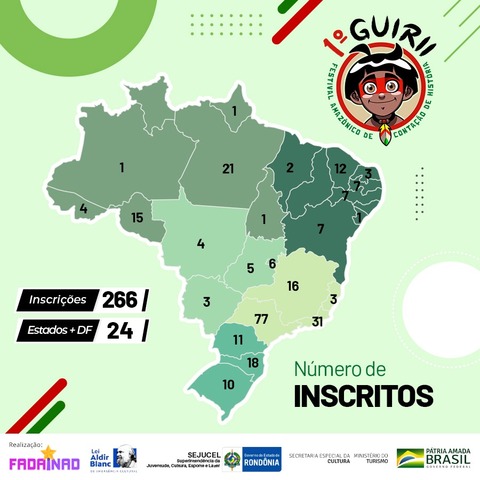 Lenha na Fogueira e a importância da MULHER e com o 1° Guirii - Festival Amazônico de Contação de História - Gente de Opinião