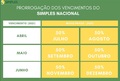 Comitê Gestor prorroga os vencimentos de impostos do Simples Nacional