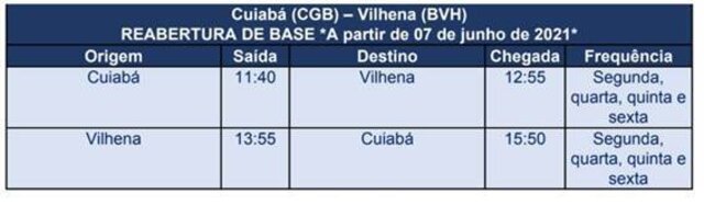 Azul volta a operar em Vilhena a partir de hoje - Gente de Opinião