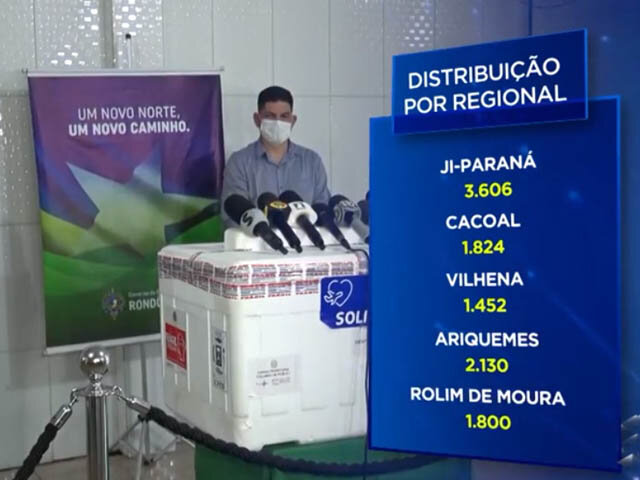 Rondônia recebe mais de 16 mil doses da Pfizer - Gente de Opinião