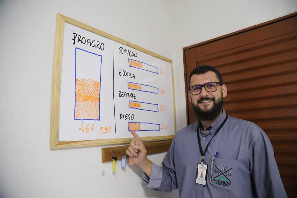 Com o apoio do Sebrae empresa foca em soluções de inovação  - Gente de Opinião