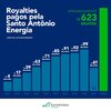 Hidrelétrica Santo Antônio bate a marca de mais de R$ 620 milhões em royalties pagos