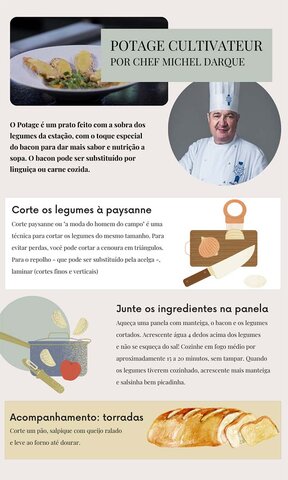 Aprenda os segredos da gastronomia gourmet com a Le Cordon Bleu no curso gratuito da Universidade do Restaurante da Unilever  - Gente de Opinião