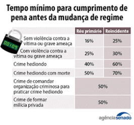 POLÍTICA & MURUPI - Dinheiro escorrendo pelo ralo - Gente de Opinião