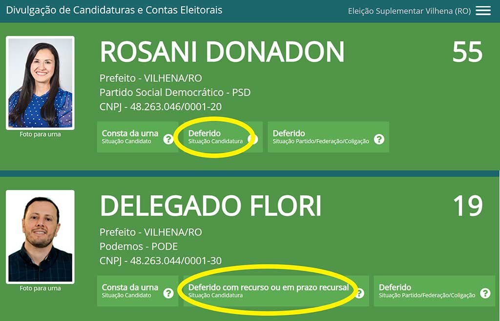 Só Rosani Donadon tem candidatura cem por cento confirmada pela Justiça Eleitoral - Gente de Opinião
