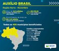 Em Rondônia, mais de 125 mil famílias são atendidas pelo Auxílio Brasil em novembro