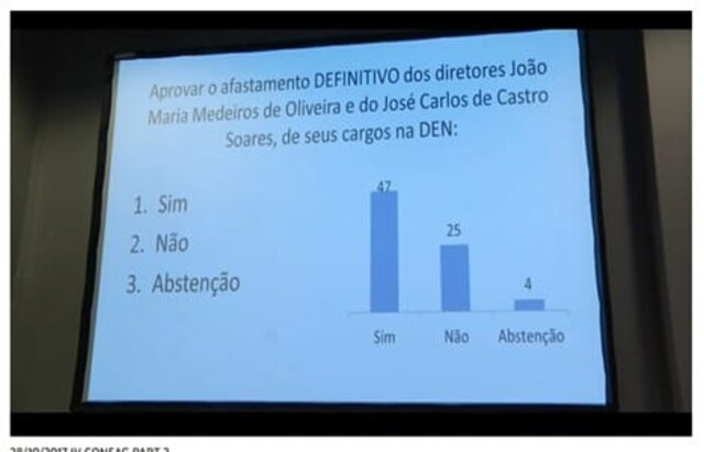 Vitória: Sinagências recupera mais de R$4 milhões desviados por ex-dirigente condenado - Gente de Opinião