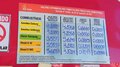 Sefin diz que distribuidoras vão respeitar decreto e não haverá desabastecimento