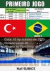 Futsal Guapindaia-Brasil estreia contra Turquia