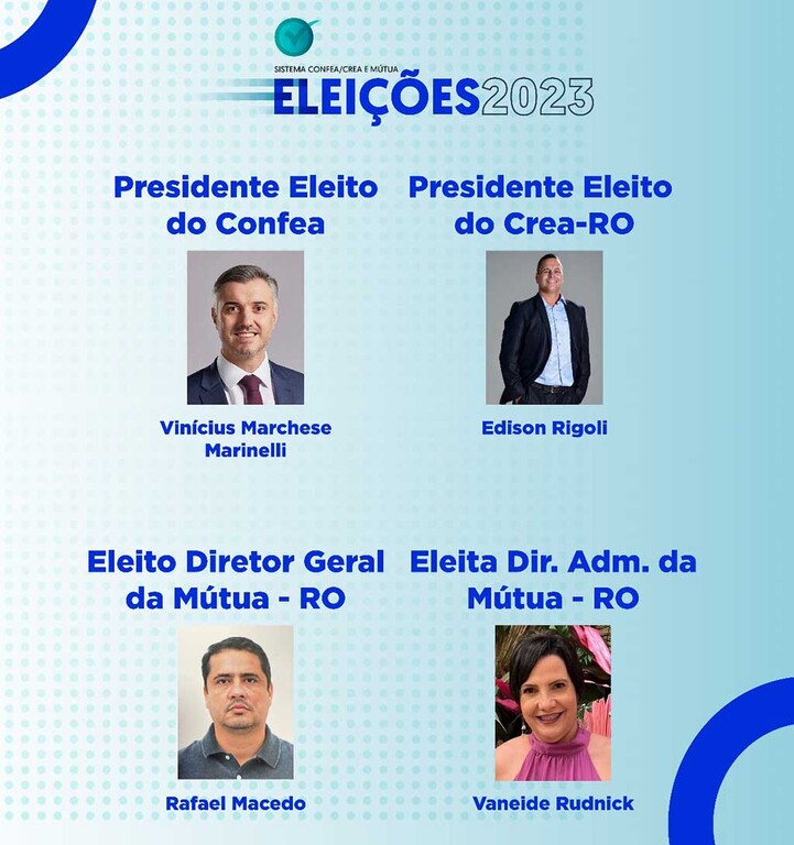 Eleições 2023: Edison Rigoli é eleito presidente do Crea-RO - Gente de Opinião