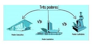 Politica & Murupi - A filosofia não explica ou até complica o Brasil - Gente de Opinião