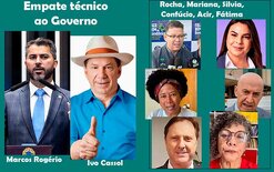 Pesquisa que tem crédito coloca Cassol como nome viável ao governo e os dois marcos à frente para o senado
