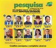 Confira primeira pesquisa para pesquisa para deputado estadual em Porto Velho 