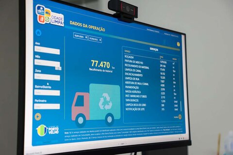 Conheça o Limpômetro: tecnologia que monitora ações de limpeza em Porto Velho