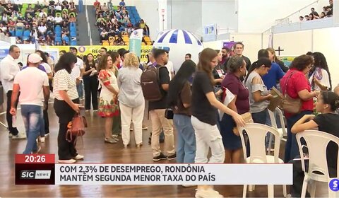 Rondônia registra 2° menor taxa de desemprego do país