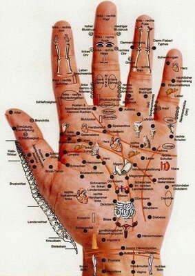 Quiromancia, Astrologia e como será o amanhã
