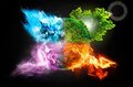 Dimensões esotéricas, alquímicas e astrológicas dos Quatro Elementos