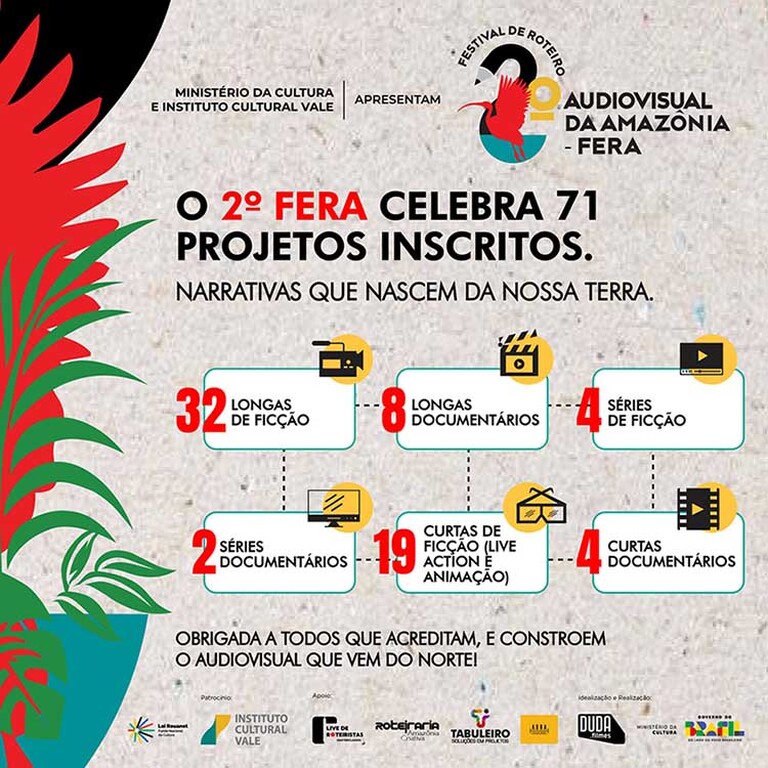 2º Festival de Roteiro Audiovisual da Amazônia recebe 71 inscrições - Gente de Opinião