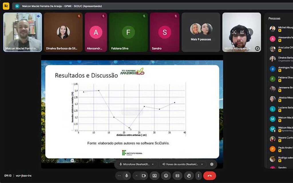 Acadêmico de Engenharia da Faculdade Metropolitana e Docentes apresentam trabalho inovador no VIII Congresso Amazônico EAD - Gente de Opinião