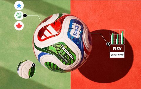 NO MUNDO DOS ESPORTES - TRIONDA