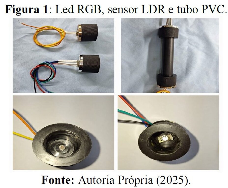 Robótica e LEDs: Cientistas Criam Kit de Baixo Custo para 'Ver' o Efeito Fotoelétrico e Transformar o Ensino de Física Moderna - Gente de Opinião