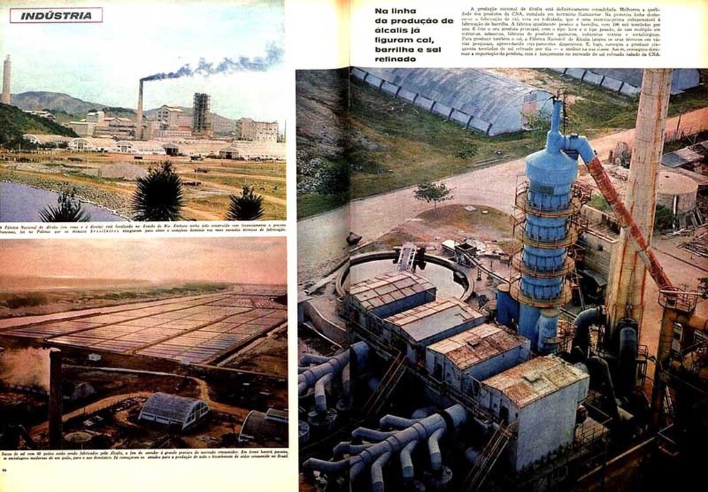 Brasil 66, as Novas Etapas do Otimismo - Gente de Opinião