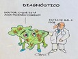 Diagnóstico