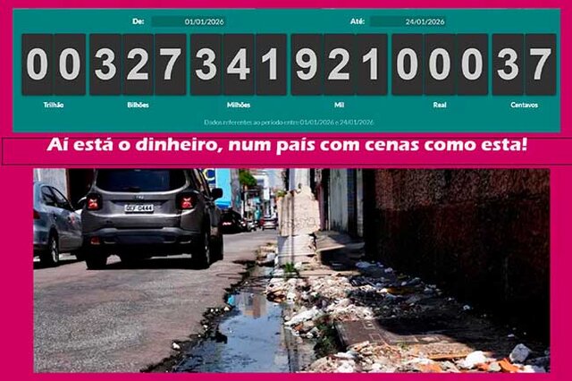 Para onde irão quase 5 trilhões de reais que o Brasil pode arrecadar em impostos neste ano? - Gente de Opinião