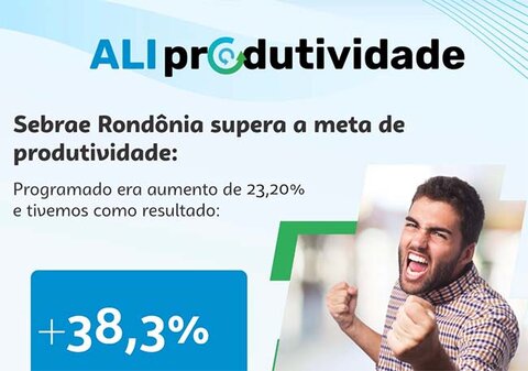 Sebrae RO em evidência: ALI Produtividade gera resultados acima da meta