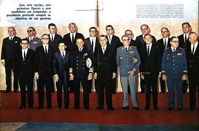 Os Novos Horizontes do Presidente Médici - Gente de Opinião