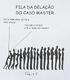 Fila de delação do caso Master