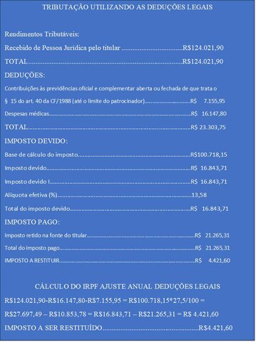 Anomalias  no Sistema Informatizado da SRFB pela opção da Declaração Pré-Preenchida do Imposto de Renda de 2026 - Gente de Opinião