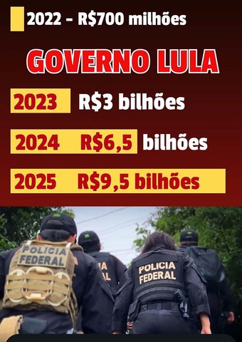Com dados oficiais, Ramon Cujui desmonta narrativa e expõe avanço no combate ao crime no Governo Lula  - Gente de Opinião